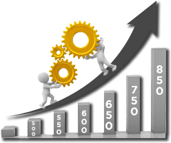 2 graphic blank faced men holding up gears on up arrow over a bar graph with credit score numbers in the bars going, 500, 550, 600, 650, 750, 850
